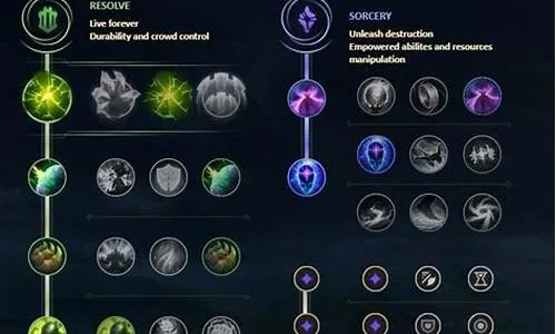 LOL通用符文搭配指南，让你轻松应对各路英雄