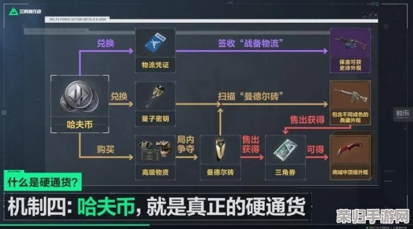 《三角洲行动》×《合金装备3:重制版》联动大揭秘!独家攻略助你轻松通关 《三角洲行动》×《合金装备3:重制版》联动大揭秘!独家攻略助你轻松通关