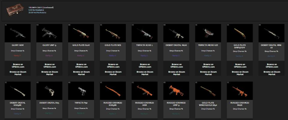 《绝地求生》皮肤几率揭秘：轻松解锁武器箱获取攻略