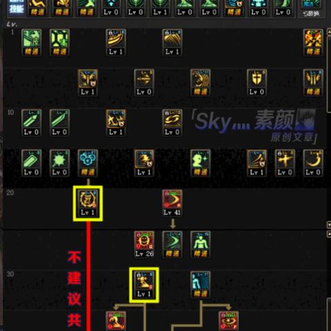 2021 阿修罗最新加点攻略,助你征战阿拉德 2021 阿修罗最新加点攻略,助你征战阿拉德