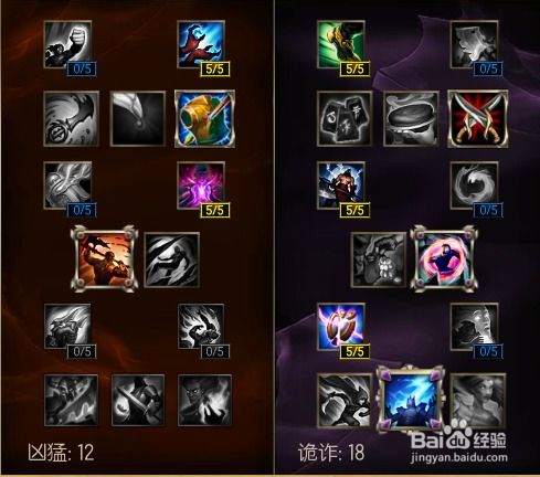 s3流浪法师天赋,哪些实用更广泛