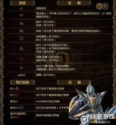 《怪物猎人X》片手剑图鉴深度解析：全面派生图鉴攻略指南