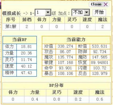 魔力宝贝虎头蜂,怎么加点最强？