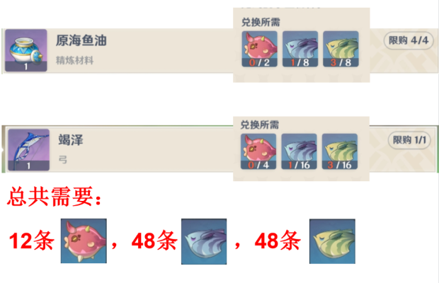 《原神》3.0须弥钓鱼攻略：揭秘全新鱼种及钓鱼技巧大揭秘