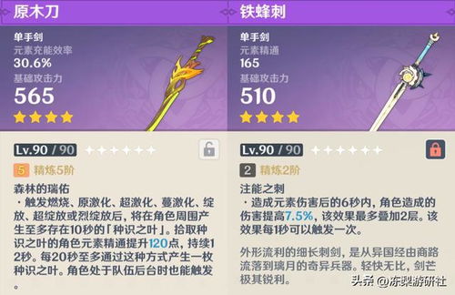 《原神》兰那罗秘传：解锁须弥锻造武器图纸的传奇之旅