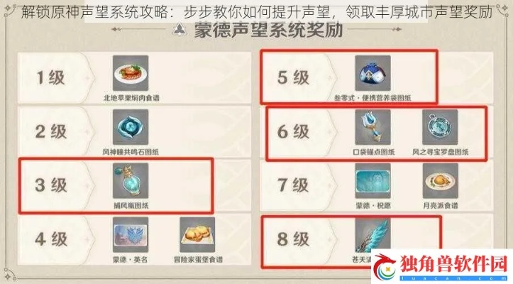 《原神》须弥声望攻略：揭秘智中之宝新计划高效玩法技巧
