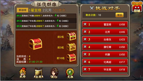 古域官网：竞技场反败为胜，策略与实力并重