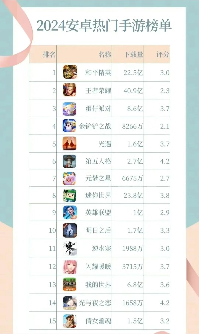 热门仙侠手游排行榜，带你领略仙侠世界的魅力