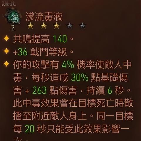 《暗黑不朽》圣教军激光流攻略：高效输出新玩法揭秘