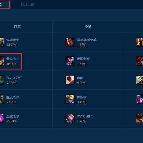 lol手游定级赛规则是什么？一文看懂定级机制！