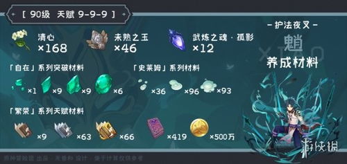 《原神》2.8版星纬殿堂宝箱全收集攻略:高效宝箱解锁秘籍揭秘 《原神》2.8版星纬殿堂宝箱全收集攻略:高效宝箱解锁秘籍揭秘