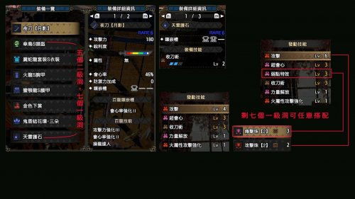 曙光攻防兼备，太刀崛起配装攻略：狩猎利器大揭秘