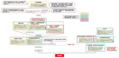 《松果体》全流程解谜攻略：深度解析，轻松解锁谜题新技巧