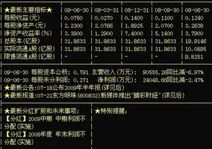梦幻西游股票怎么玩（新手怎么入门）