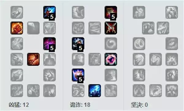 LOL英雄出装攻略，打造最强战斗装备体系