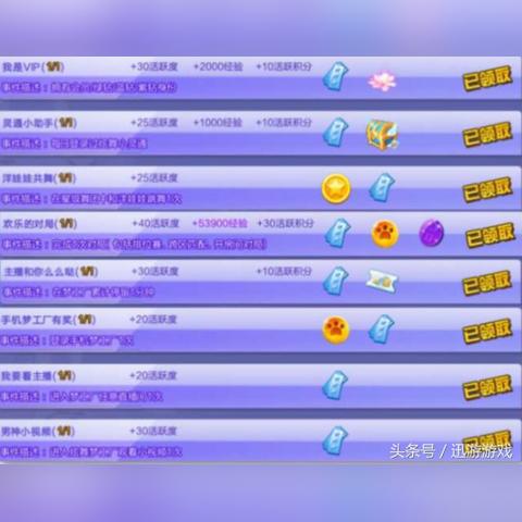 炫舞取消收券,这次活动包含哪些东西