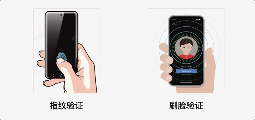 微锐代答, 它和普通验证码识别软件有什么区别? 微锐代答, 它和普通验证码识别软件有什么区别?