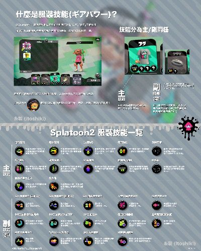 《喷射战士3》幻界英雄升级攻略：揭秘装备强化新奥秘