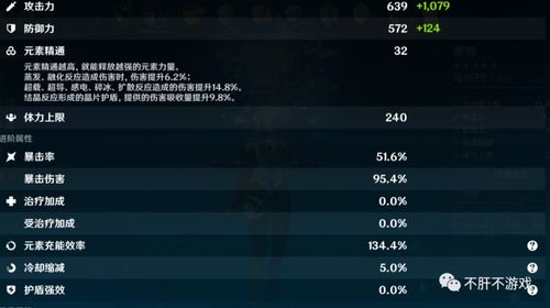 《原神》V2.8莫娜岛元素方碑攻略：轻松解锁谜题新技巧