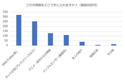 《2025年揭秘：日本手游市场新风向，Adjust&Sensor Tower深度报告》