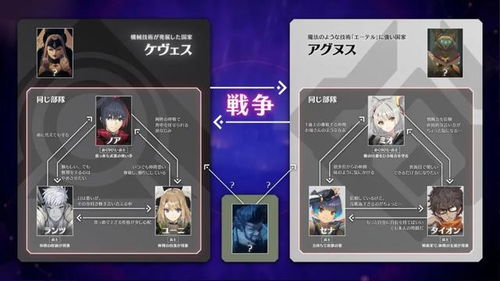 《异度之刃3》传说咬咬饰品攻略：轻松解锁隐藏宝藏位置！