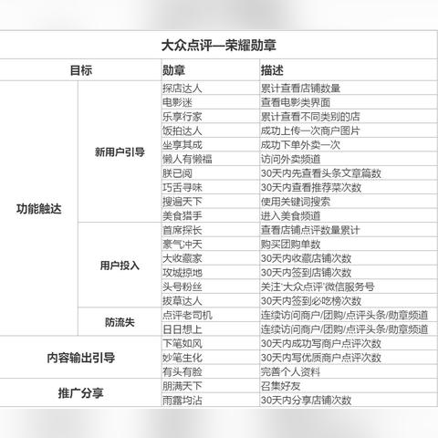 策略游戏推荐:探索最佳策略玩法,解锁全新游戏体验 策略游戏推荐:探索最佳策略玩法,解锁全新游戏体验