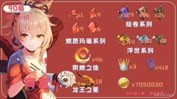 《原神》宵宫快速提升攻略：高效鸣草采集路线解析秘籍