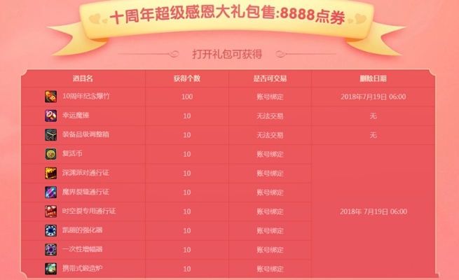 DNF 周年庆代币券，畅享多样购物选择