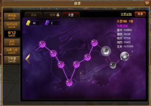 神仙道挑战十九妹全攻略，通关秘籍大揭秘