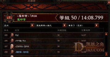 《暗黑不朽》0氪圣教军秘境冲层攻略:打造高效Build,轻松突破! 《暗黑不朽》0氪圣教军秘境冲层攻略:打造高效Build,轻松突破!