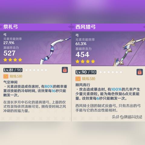 《原神》2.8版本角色武器突破必备材料一览，解锁强力升级攻略！