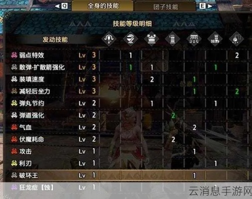 《怪物猎人崛起》曙光连射弓攻略：高效配装技巧深度解析