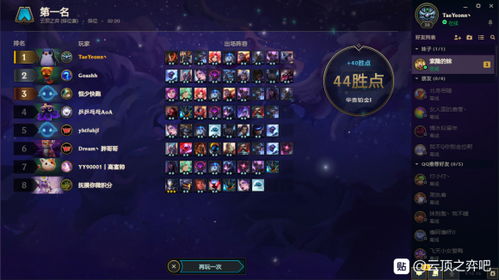 云顶之弈阵容出装全解析,打造最强战场组合 云顶之弈阵容出装全解析,打造最强战场组合