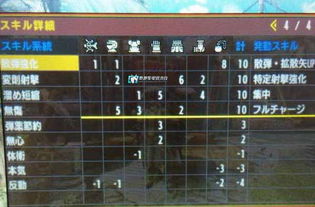 《怪物猎人X》怪物弱点速查！解锁最强狩猎策略攻略大全