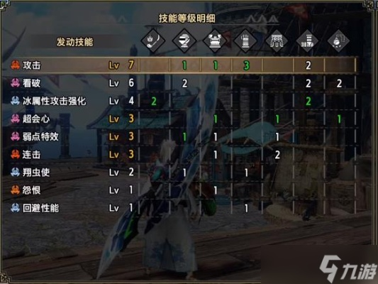 曙光操虫棍流配装攻略：崛起怪物猎人必备技巧解析