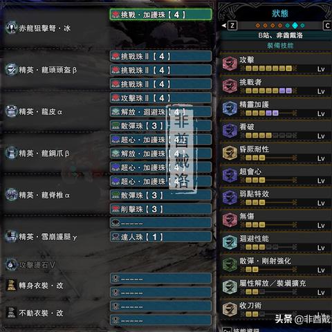 《怪物猎人崛起》曙光散弹轻弩绝配攻略，轻松升级两套神装！