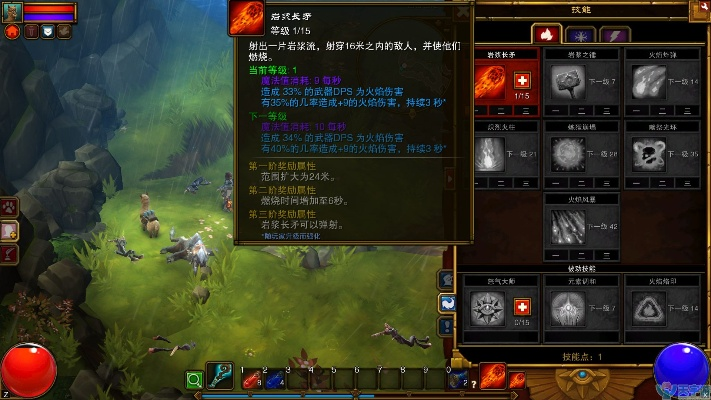 火炬之光最强法师加点图全解析