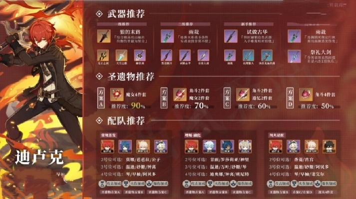 《原神》迪卢克突破必看！解锁强力突破材料位置大揭秘