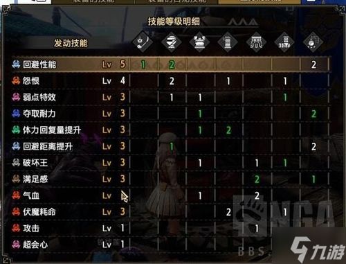 曙光操虫棍防御攻略!崛起必备:高效配装技巧解析 曙光操虫棍防御攻略!崛起必备:高效配装技巧解析