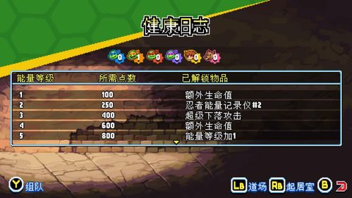 《忍者神龟施莱德复仇》攻略全收录:挑战流程揭秘,深度攻略指南! 《忍者神龟施莱德复仇》攻略全收录:挑战流程揭秘,深度攻略指南!