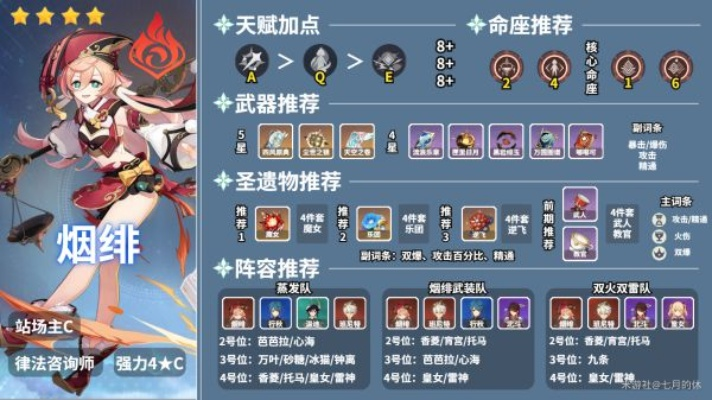 《原神》烟绯高效培养秘籍：掌握核心技巧，轻松升级新境界