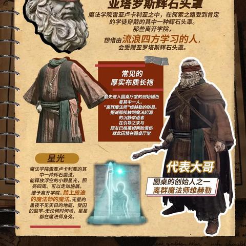 《艾尔登法环》魔法卷轴获取攻略：揭秘隐藏位置，轻松解锁新技能
