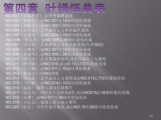 叶绿368版剧情,叶绿368版图文攻略