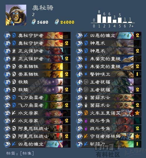 熊猫人加入阵营指南，探寻神秘之路