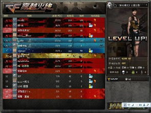 热血竞猜，激情无限！CF竞猜活动，与高手同台竞技！