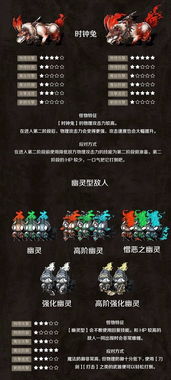 《天空之山》怪物攻略:揭秘全怪打法与技巧,轻松通关秘籍! 《天空之山》怪物攻略:揭秘全怪打法与技巧,轻松通关秘籍!