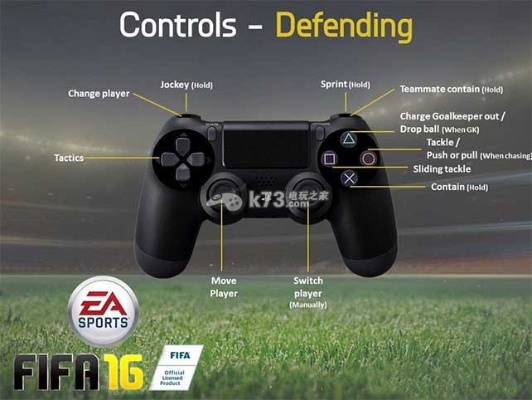 FIFA16攻略必看！按键操作详解+系统解析技巧大揭秘
