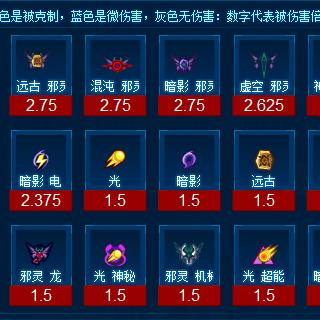 赛尔号神秘系精灵（它们都有什么特殊技能）