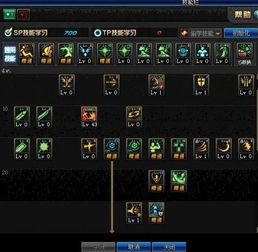 dnf红眼加点2022,改版后还有变化吗