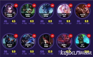 LOL幸运召唤师11月活动时间表：一折皮肤速领！